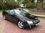 �������� clk  200